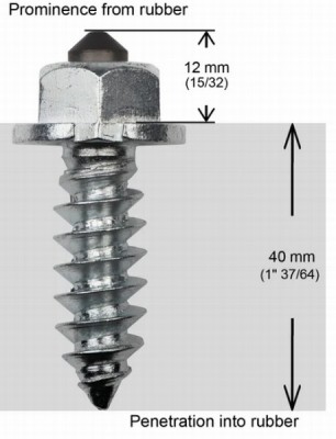 Riepu radzes ar plecu, skrūvējamas 2"-50MM HD (100 gab.)